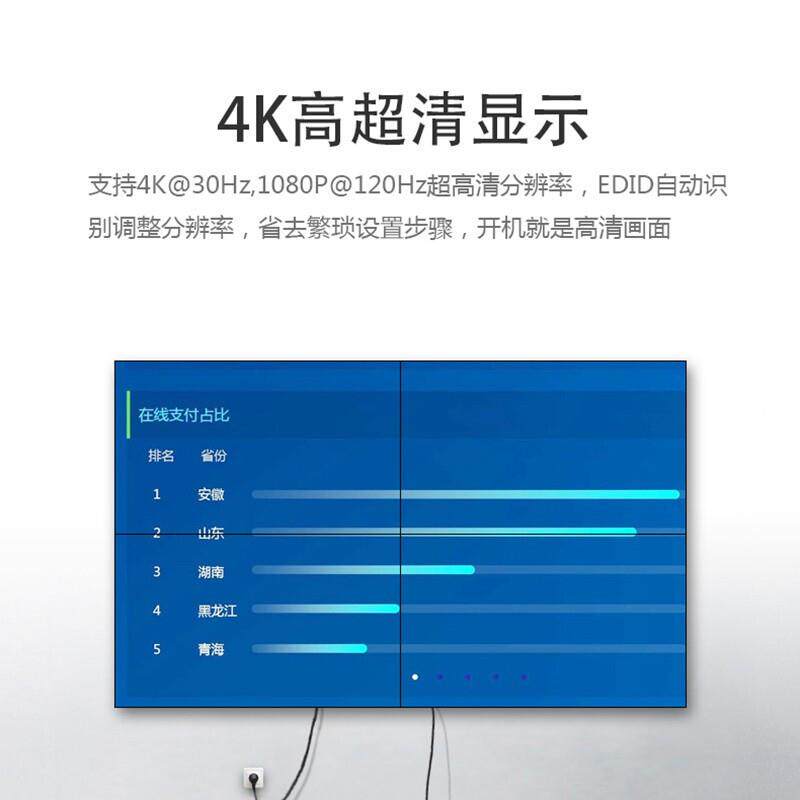 (TCLK)HDMI视频矩阵切换器18会议监I控拼接N音视频矩E阵主