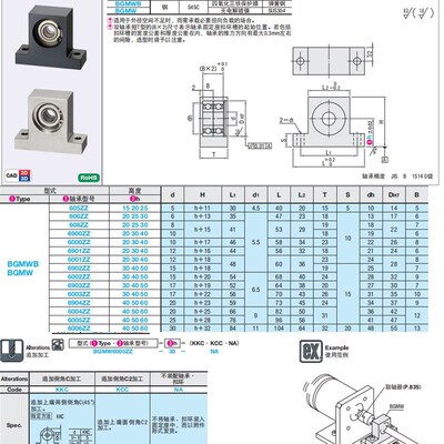 T型双轴承BGMWB BGMW6900ZZ 6000ZZ 6901ZZ-20 30 40 轴承座组件