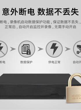 雄迈8路POE主机NVR 监控主机4K800万xmeye人脸识别雄迈8路POE主机