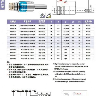 直柄刚性伸缩攻牙本体C32-ETP25 C32-ETP32（伸18缩5总伸缩量23）