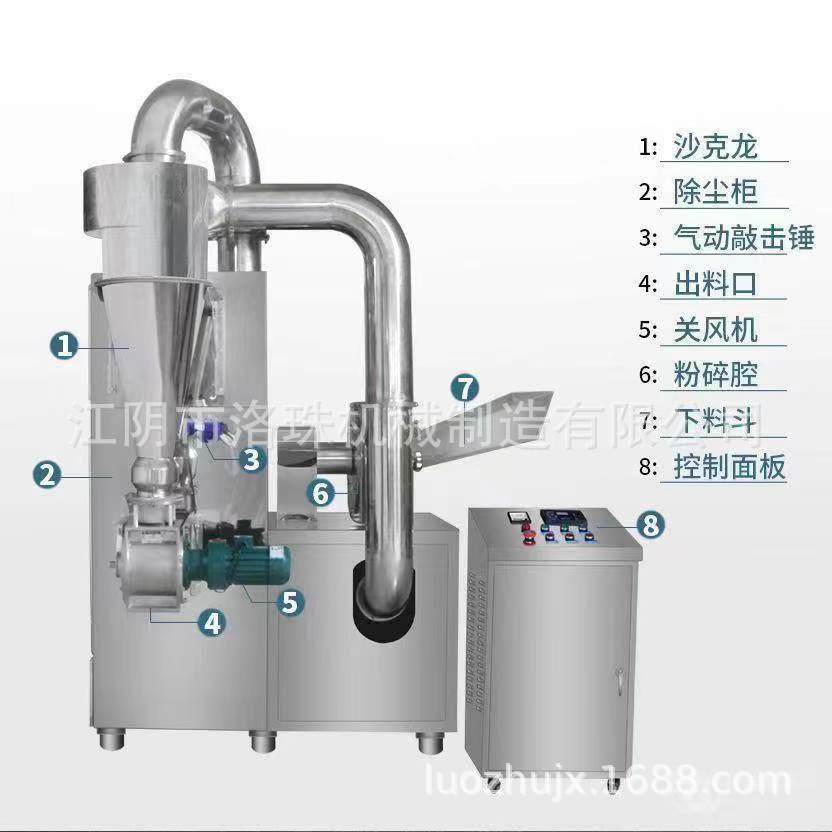 热销皂角碎机佛手粉碎机粉条苓粉碎机龟甲机混合细机碎皂粒180型,机械设备,粉碎机,淘宝优惠券,粉丝福利购,淘宝优惠卷