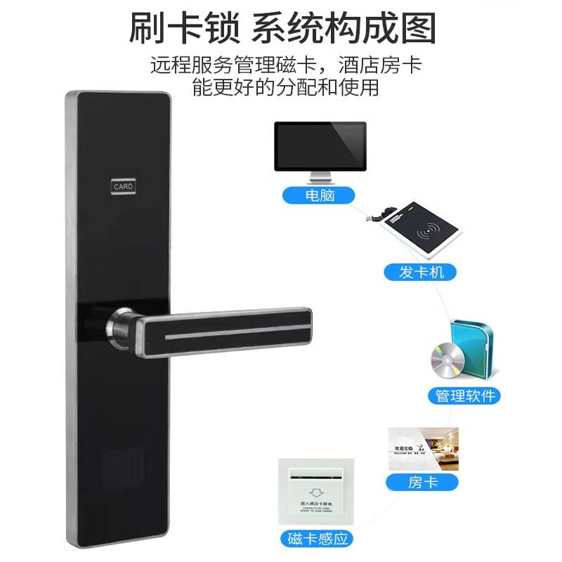 酒店门锁宾馆刷卡门锁民宿公寓出租房智能电子磁卡感应id卡门禁锁