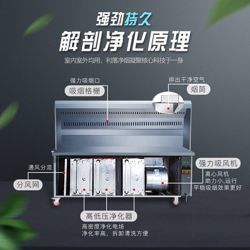 无烟烧烤车商用环保摆摊移动大型烤炉手推一体式木炭吸油烟净化器