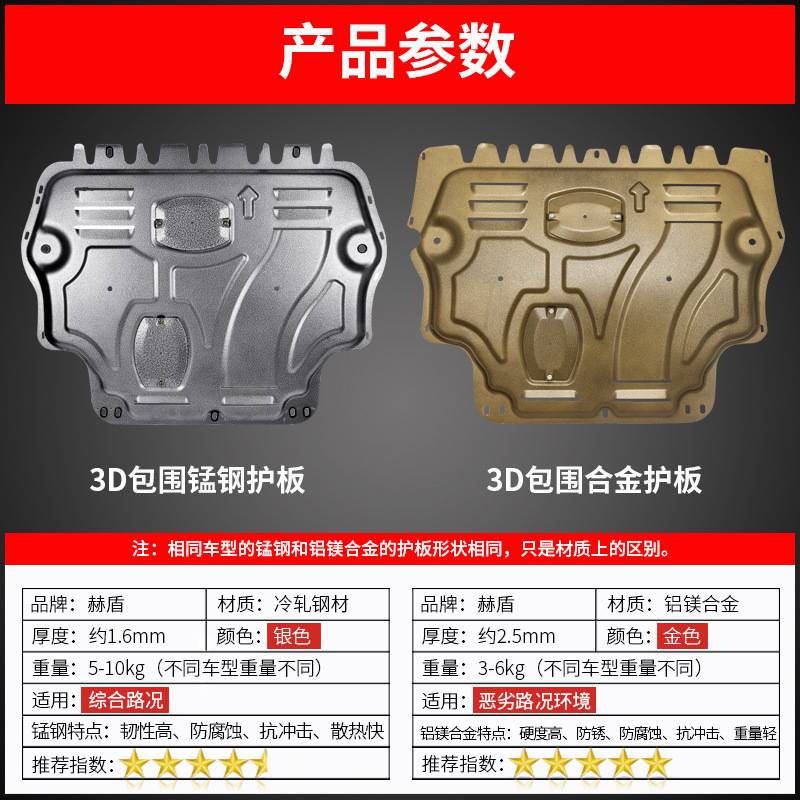 2021款奇瑞瑞虎3X发动机下护板原装改装瑞虎3XPLUS底盘装甲护底板