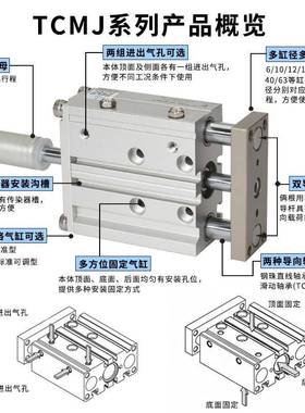 星TCM/TCMJ辰102/16/20/25/320-1-20-25-3-50-75可27调三轴导杆气