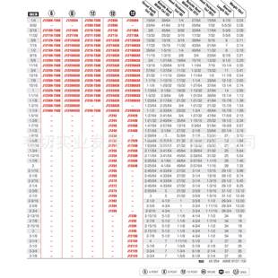 英制2角1雾面A口梅花两扳手1-3用/J12448寸J1开244