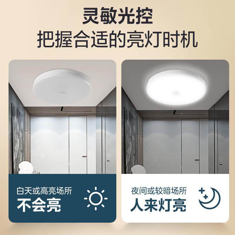 BG-7006Tled人体感应吸顶灯BG-706T18W白0光