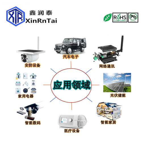 现货SI2333 CJ2333 丝印 S33 SOT-23 12V 6A/P沟道MOS场效应管