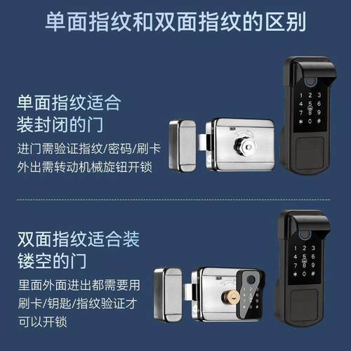 大牛头锁通1通指纹锁防家盗门用通用老式铁门智能锁庭门院门密码
