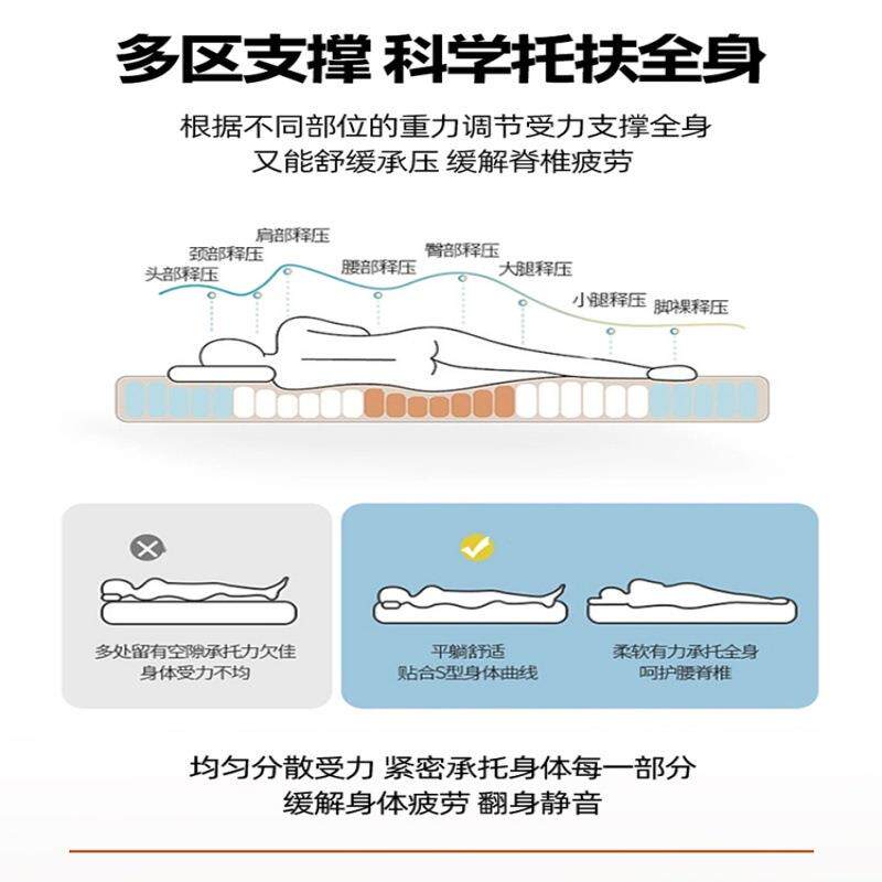 亚生朵清肯记忆绵薄款垫褥TCM子软垫单人榻榻米学垫子床宿舍床垫