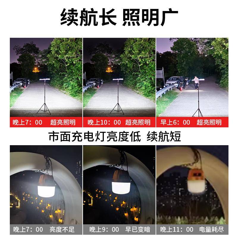 led应急移充电灯管时尚反光夜市灯地摊摆照明可动户摊外家用停电