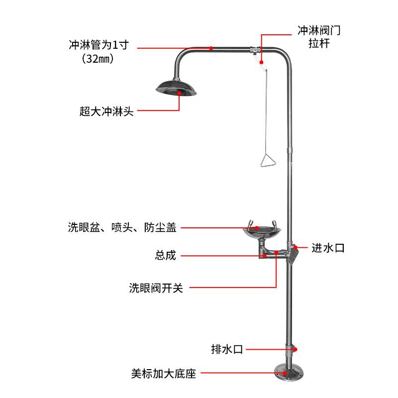 复合CLKJ-PSA04不锈钢洗眼器工业用化工厂实验室紧单3双急喷淋式