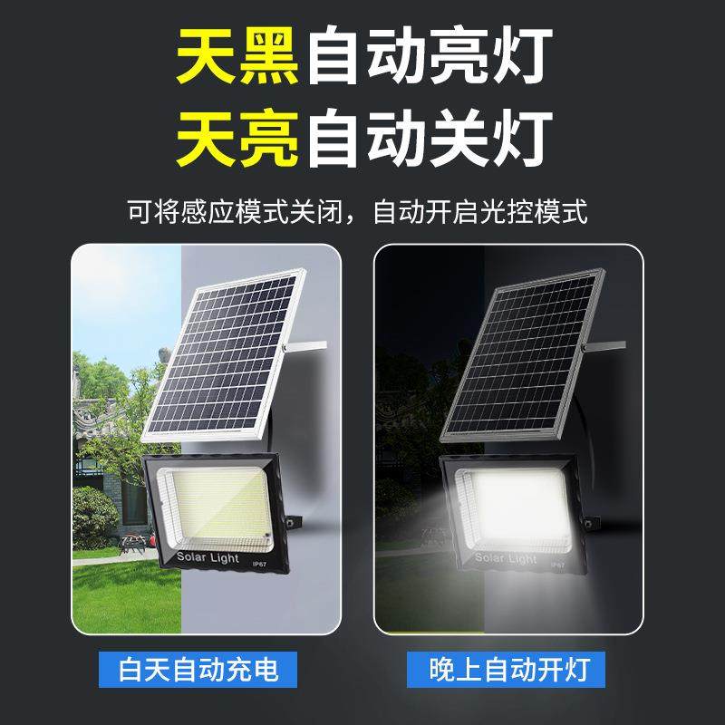 新款灯户外庭院灯农光村超亮内大MY-2000P功率室外路家用投灯照明