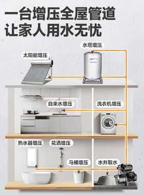 自吸喷钢射泵全自WDU动水静音增压泵家用抽小型2吸20V不锈自来水