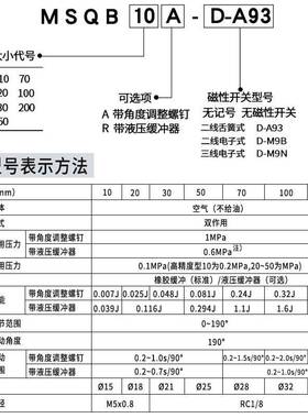 摆台旋转气缸调1Q80度HR/MSQ3B可10A/无品牌/20A/30A/50A/10R/20R