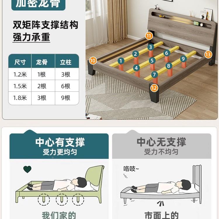 木床现代简KJE约1.5米双人床主卧大出租房用塌塌床米床1.8单人床