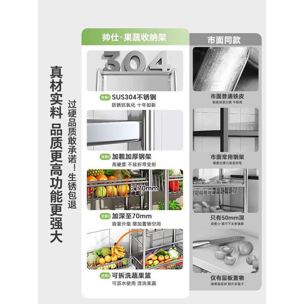 304地F68676不锈钢菜架子厨房蔬菜收纳筐用子微波炉落多层菜篮置