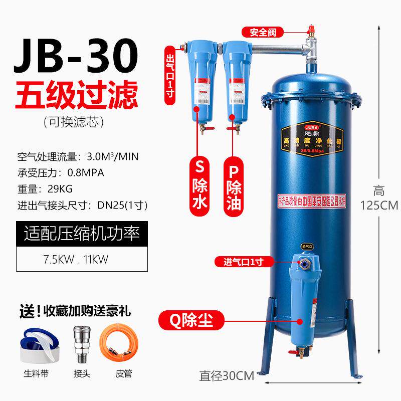 霸法兰高10油水分离飓过滤器过空压机净化器气泵滤器木工用压喷漆