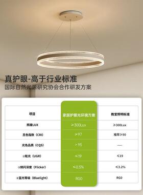 频闪防蓝光智能轻奢卧房房间主灯R无室A9A112517全光谱护眼吊灯书
