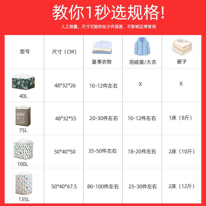 物¤?大号用衣服收纳箱家布艺储装衣被子袋子搬家整理箱收纳箱物