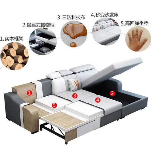 *现代简约科技布沙储发大小户两型用客厅折叠物多功能SYT1023-1沙