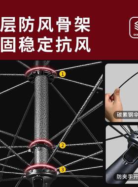 遮阳伞太阳伞伞大伞户摊雨大型商用摆摆地摊大伞庭F777TSJM院外伞