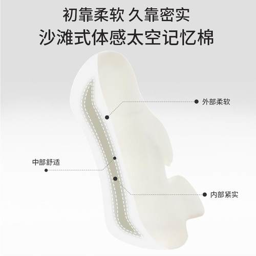 载薛莹汽车护437腰靠靠腰垫腰靠背车垫座椅腰托腰枕腰部支撑头枕