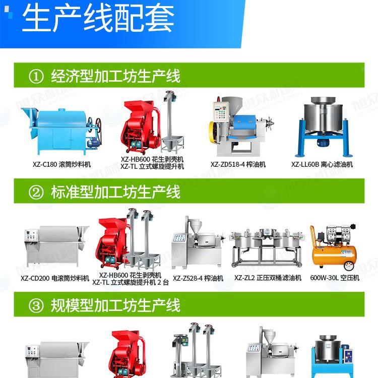 用小型多功能花WRN生剥壳机家用排土商花生脱壳机不锈全钢自动壳