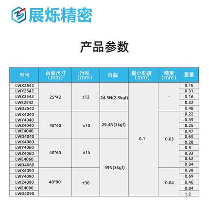 X轴LWX位移平台04/400/4090齿轮64齿条手0动微调小型精密燕尾槽滑