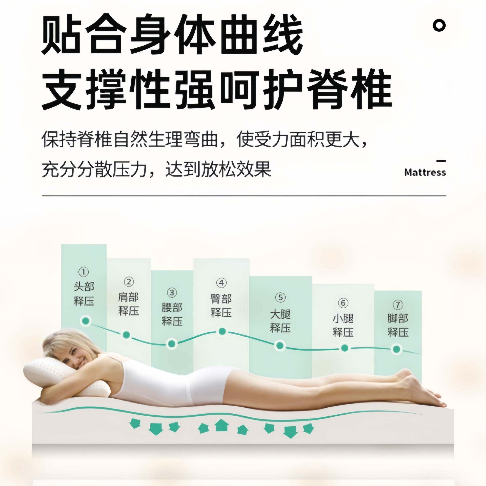 定榻榻米乳胶床垫制任意尺寸定踏踏米做泰国a类软垫塌塌米乳胶垫