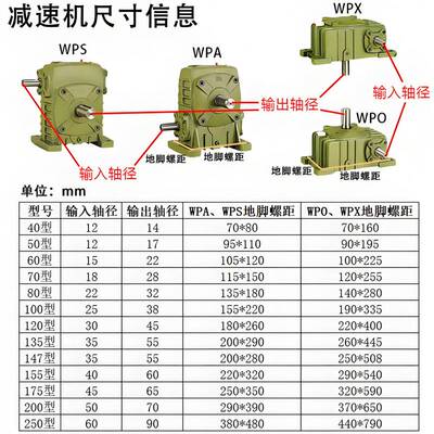 涡杆减速机器WPWDV40 50 60 70 80 100 120蜗轮减速器WP系列电机