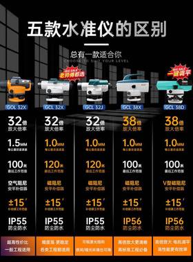 水准仪高127度工程量标高地基仪找平测绘苏州一光水测平仪精全套