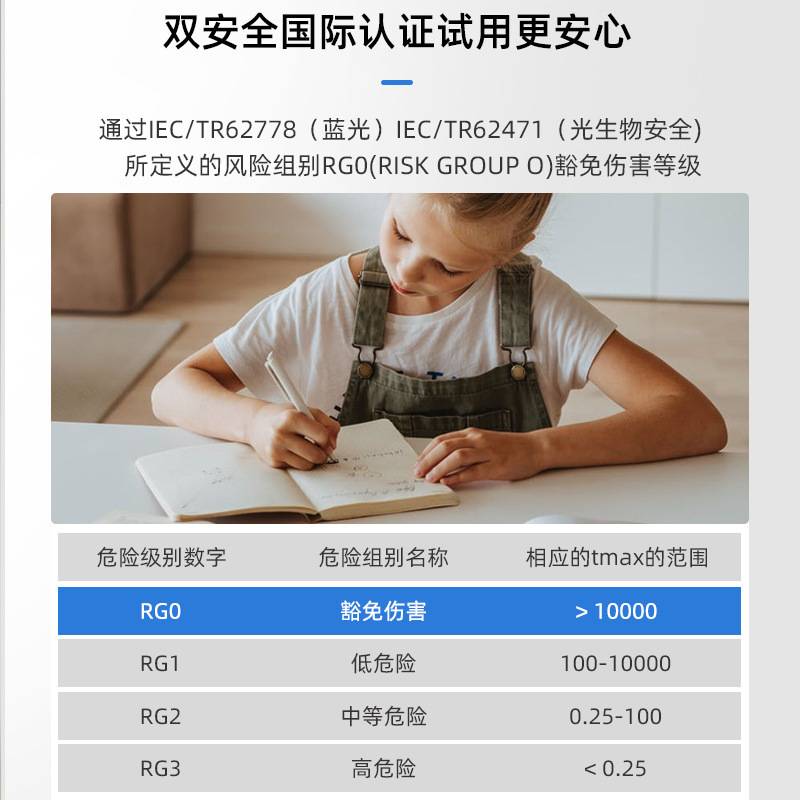 卧室吸顶灯儿童房简约现代男孩女孩全光谱防蓝光护眼奶油风云朵灯