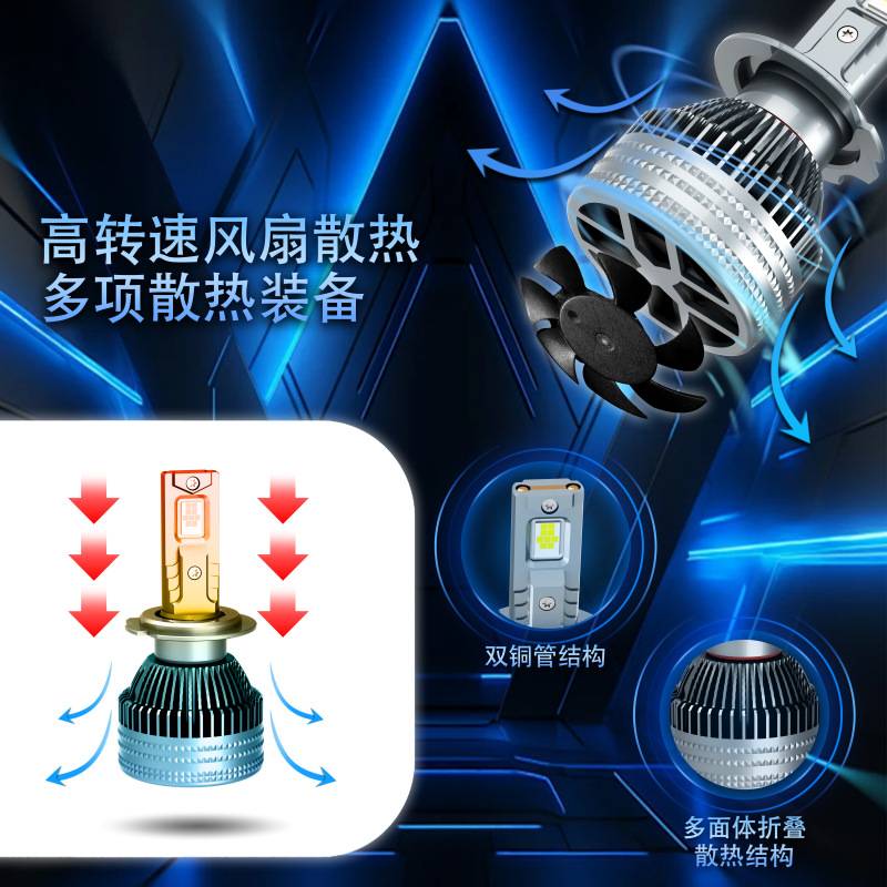 汽车led大灯双铜管H7大功率120W高亮聚光解码改装前大灯前照灯