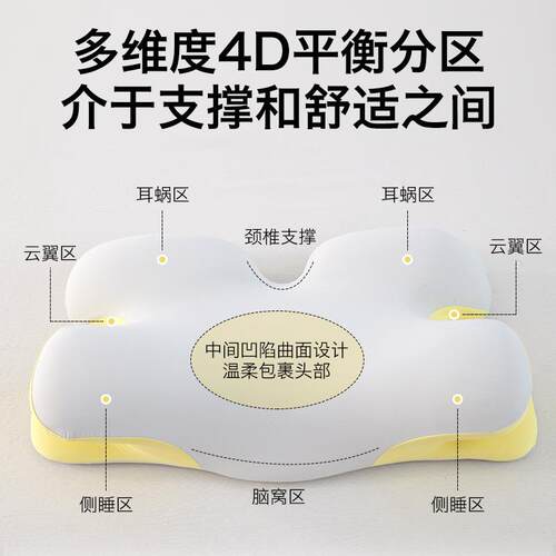 可2026新360环绕U款深睡零压记忆棉枕枕头拆洗多用芯途慢力回弹枕