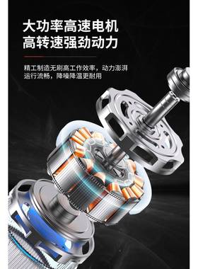 404无刷角磨机5寸锂电向切割抛机角多磨AYP光机工业级打磨机功能