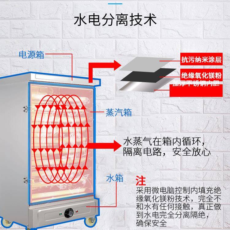蒸机蒸柜饭柜全动蒸饭商用饭126小自型家用电蒸箱台式蒸车定时节