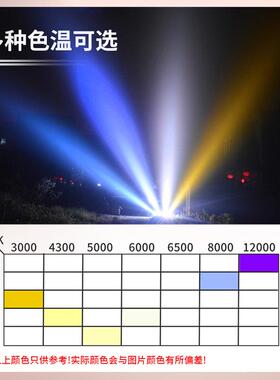 大功率强光探照灯124v2v车载船211A用10气0W调0亮度赶海救助手持