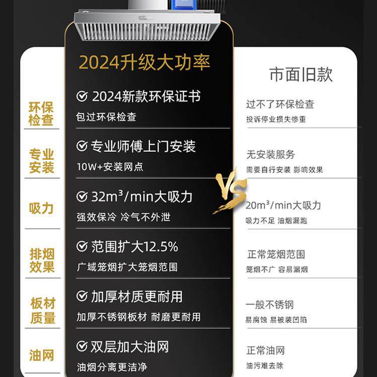 排用烟罩06803694一体保油烟净化器环厨排放低空餐饮房炸鸡饭店商
