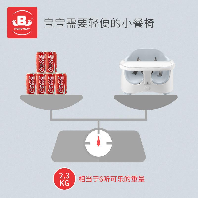 SBH宝宝餐椅轻携便式婴塑料学座椅儿儿童简易多功能餐椅子现桌货