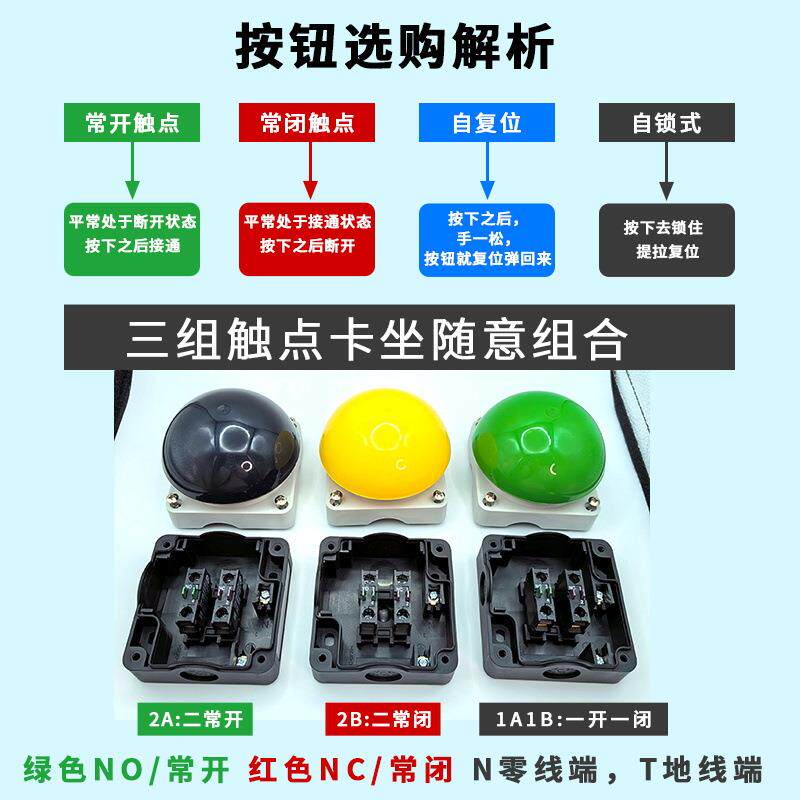 位手拍按钮球脚踏膝顶开关停自复红色黑色黄色绿色半QYB形急磨菇