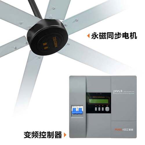 量磁永磁直驱省电大吊扇工厂房车间风扇大吊扇大功率工业大吊扇