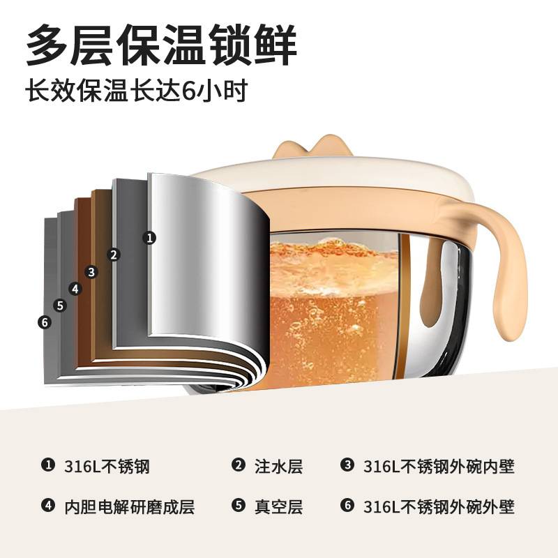 鸿俊达316不锈钢儿童碗家用婴儿宝宝辅食碗吃饭碗可注水加热汤碗