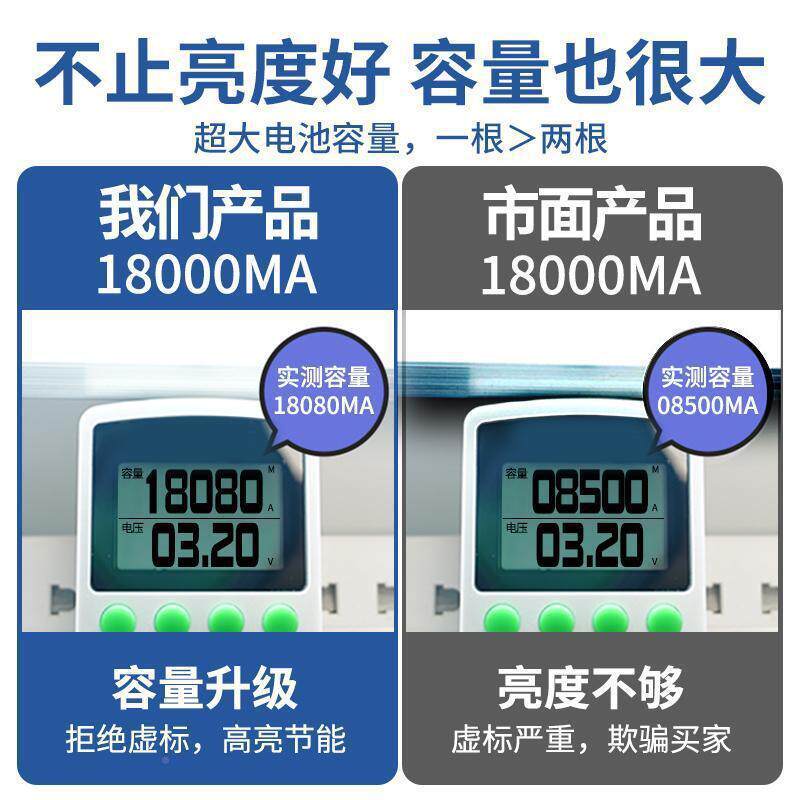 UOH灯管新款室内灯明家水用亮防条庭院灯客厅led照长节能