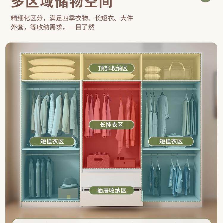 实衣柜卧14805室家儿童易衣柜小户型出租房用免拉手衣用橱收简木