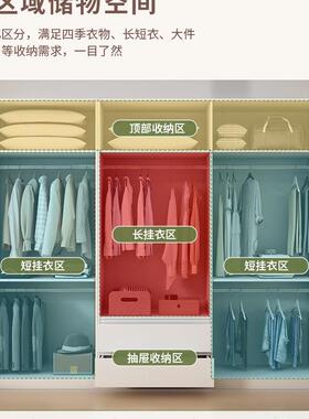 实衣柜卧14805室家儿童易衣柜小户型出租房用免拉手衣用橱收简木