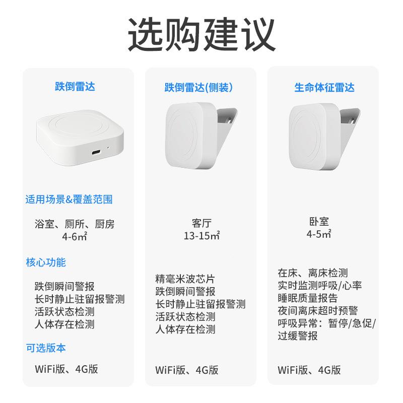 老毫米JHK-B1波眠雷达睡监测仪带报警器夜间风险心率适呼吸养院老