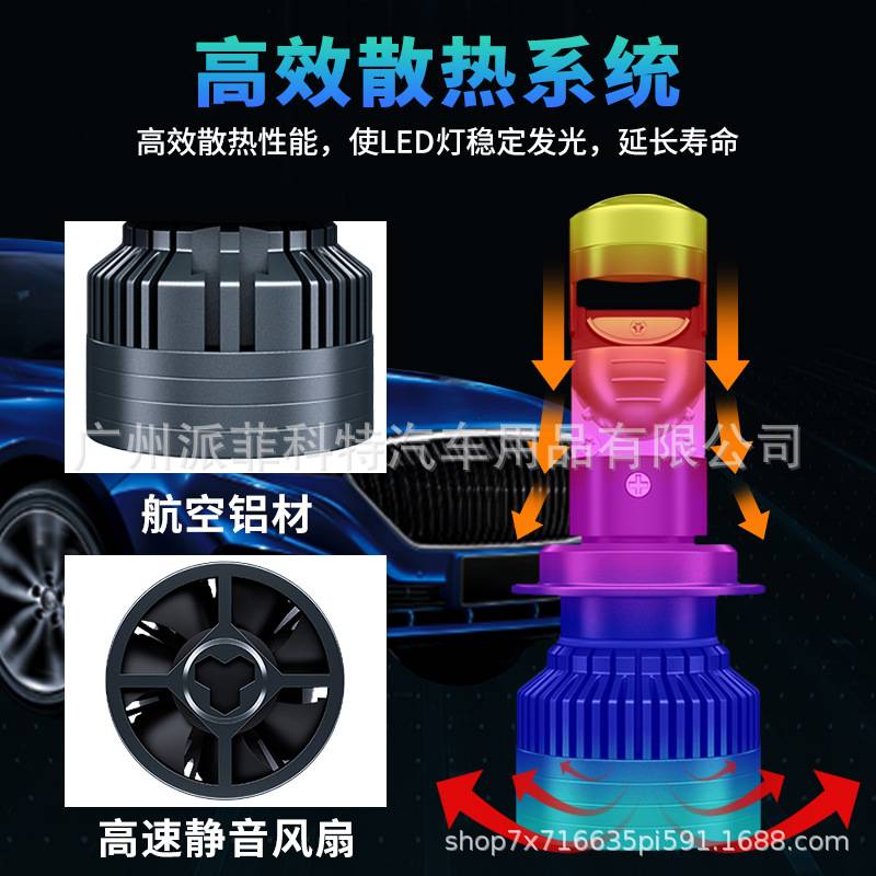 厂家直供迷你鱼眼透镜内置驱动3570超亮聚光灯珠汽车LED前大灯