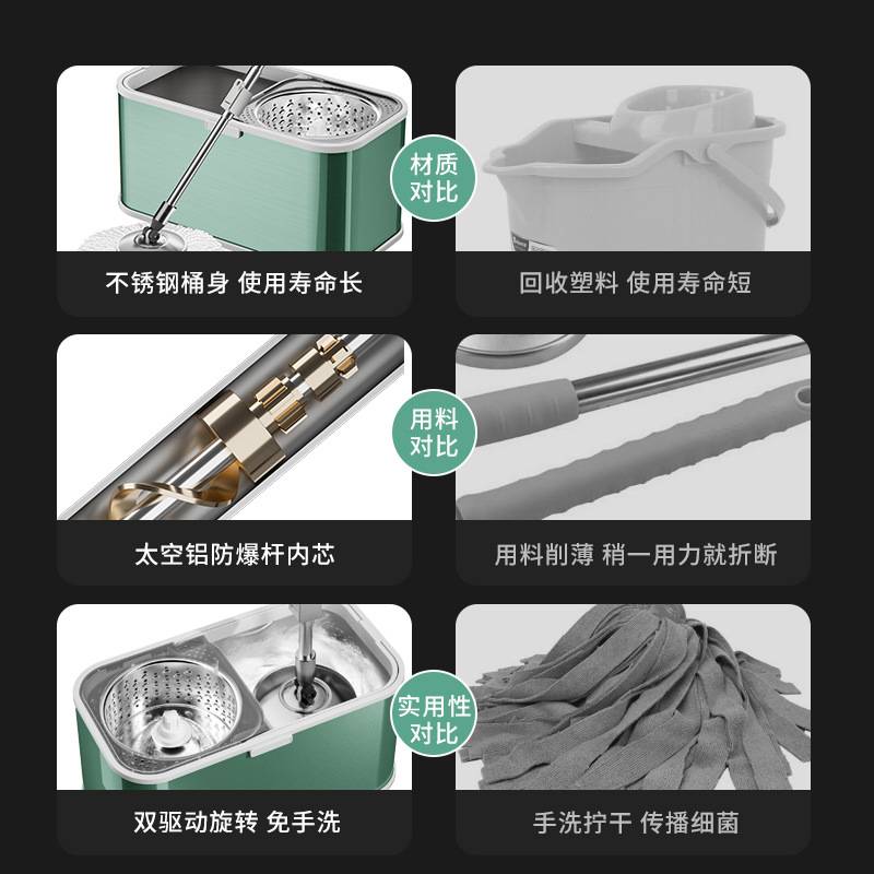 家用不锈钢旋转拖把带轮木地板懒人拖地免手洗干湿两用拖把桶套装