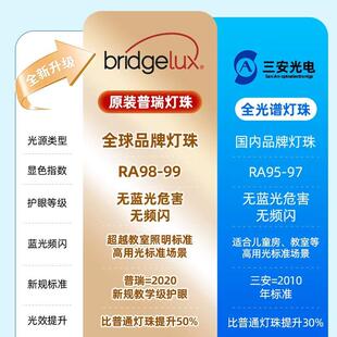 超薄全灯光谱护眼客厅灯原装普瑞灯珠吸灯现687代简室约卧中山灯